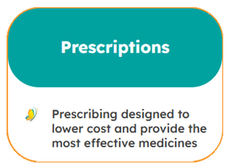 Prescriptions: Prescribing designed to lower cost and provide the most effective medicines